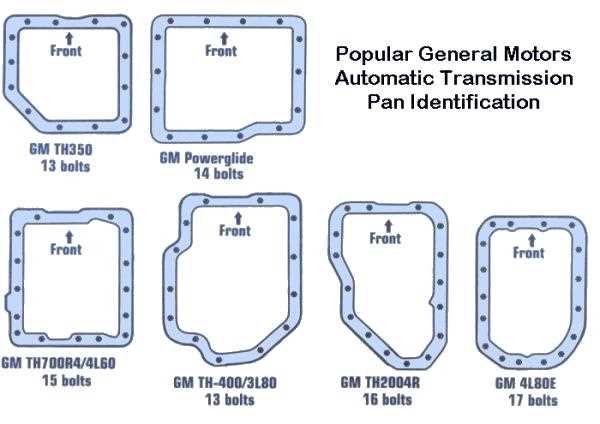th350 parts diagram