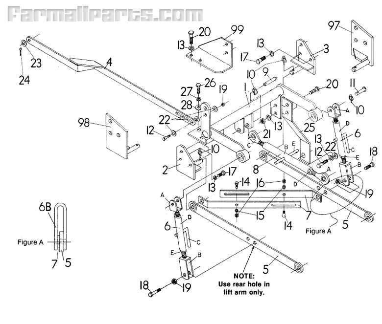 three point hitch parts diagram