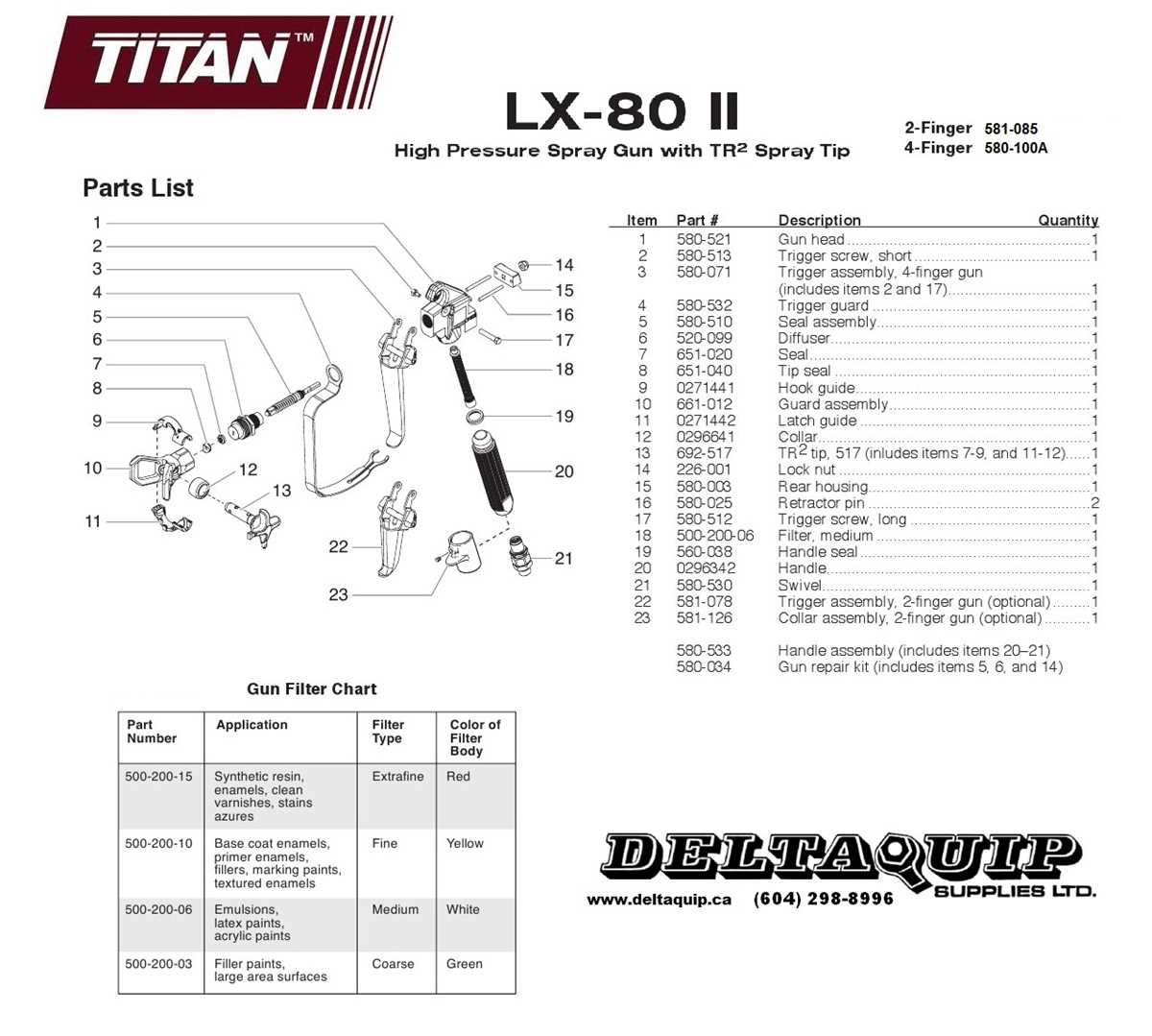 titan spray gun parts diagram titan spray gun parts diagram