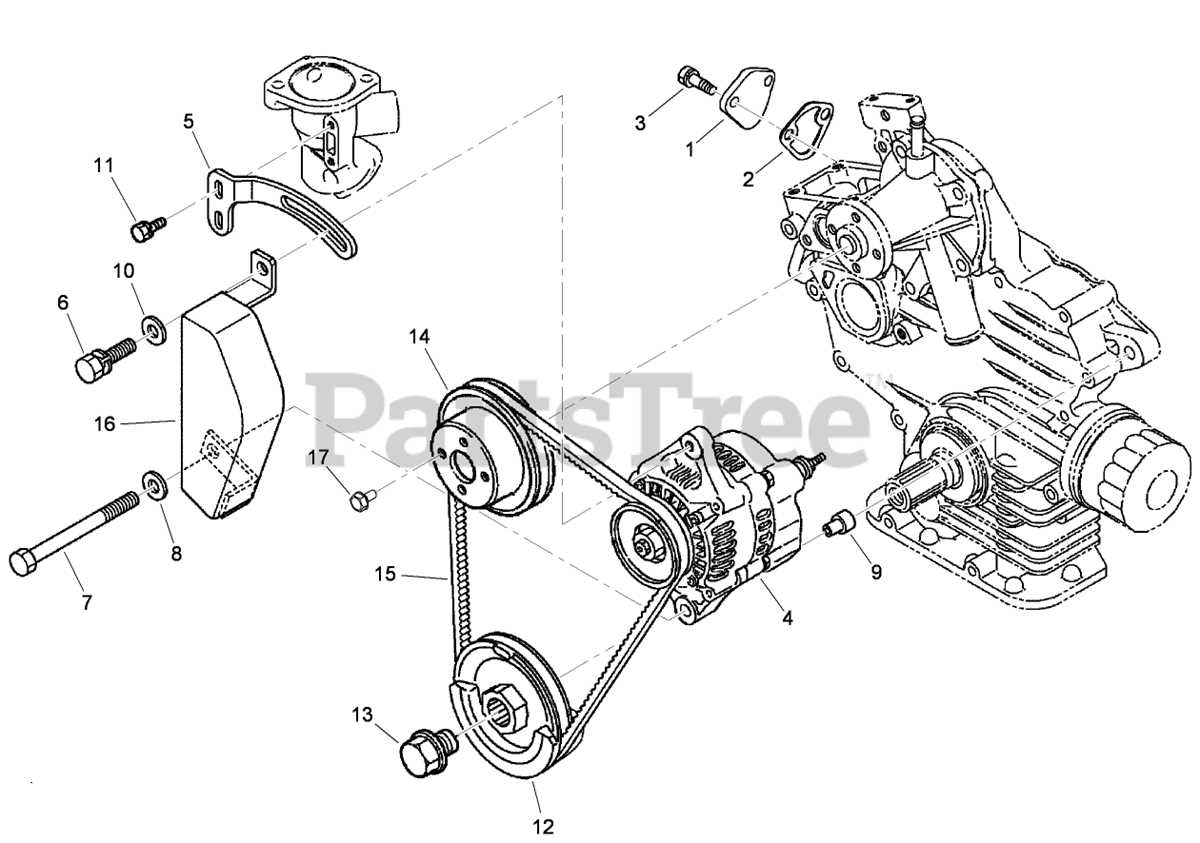 toro z master commercial parts diagram toro z master commercial parts diagram