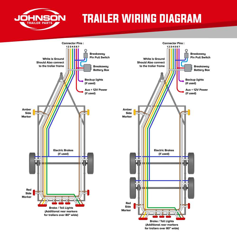 trailer hitch diagram of parts
