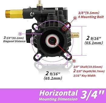 troy bilt power washer parts diagram