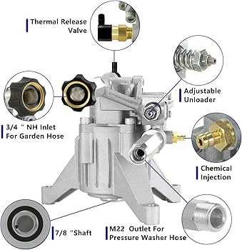 troy bilt power washer parts diagram troy bilt power washer parts diagram