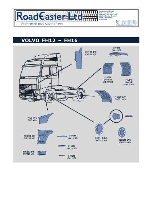 truck parts names with diagram