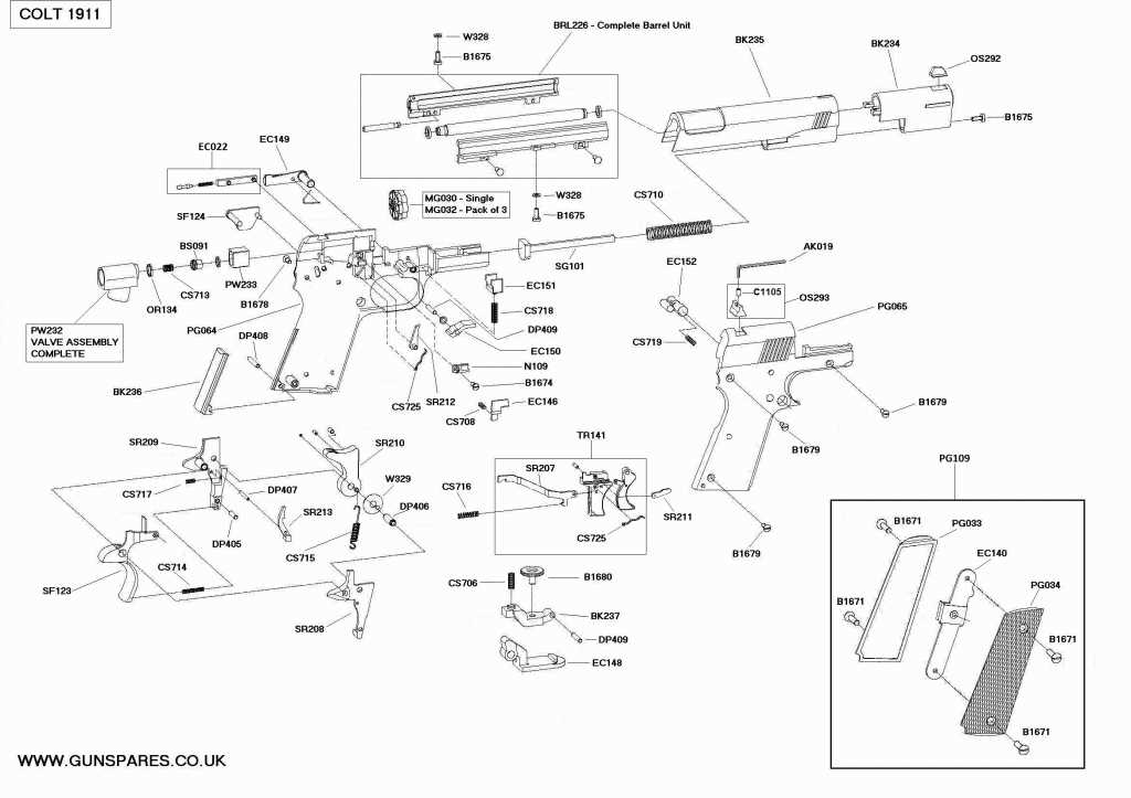 umarex steel strike parts diagram umarex steel strike parts diagram
