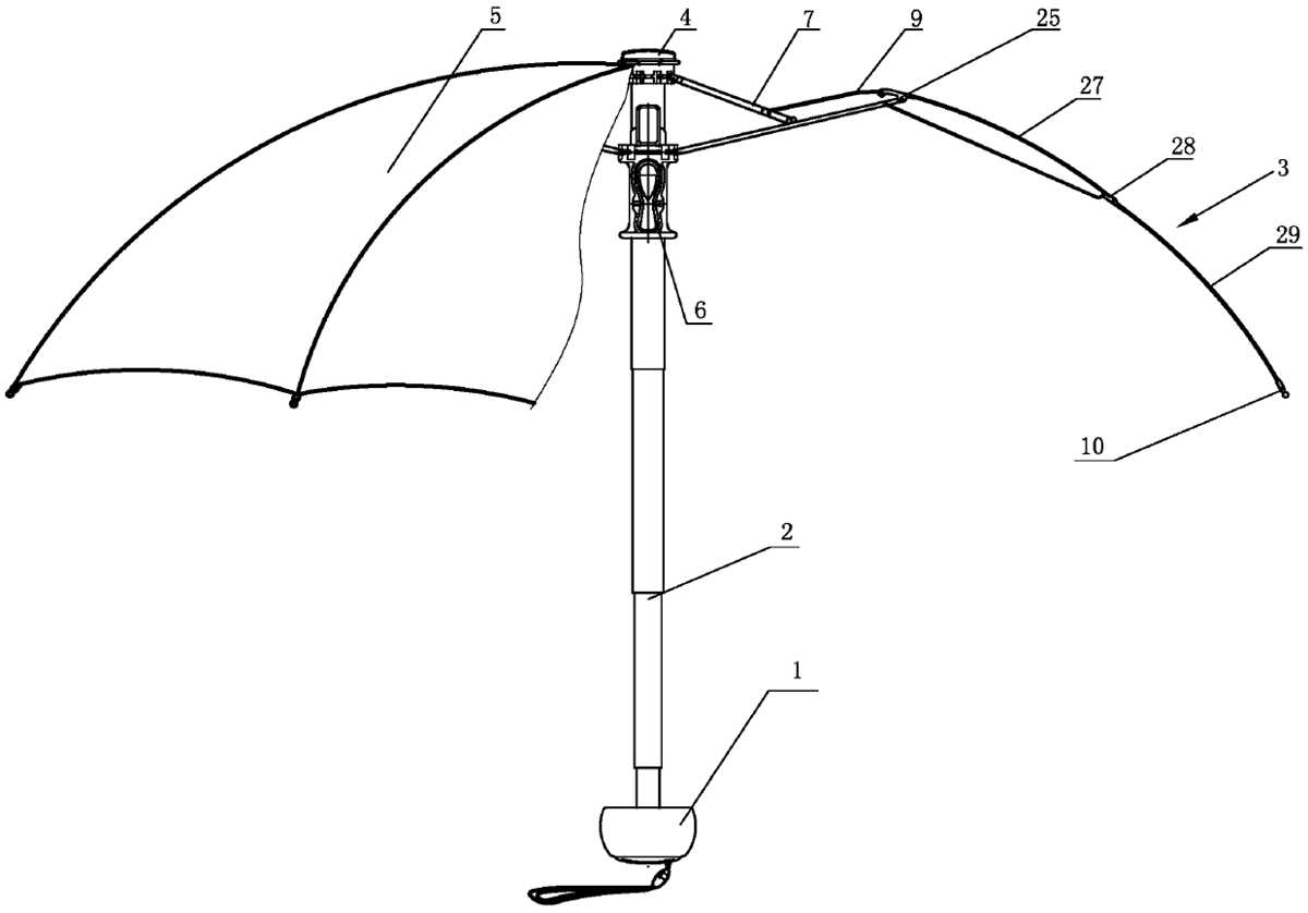 umbrella parts diagram umbrella parts diagram