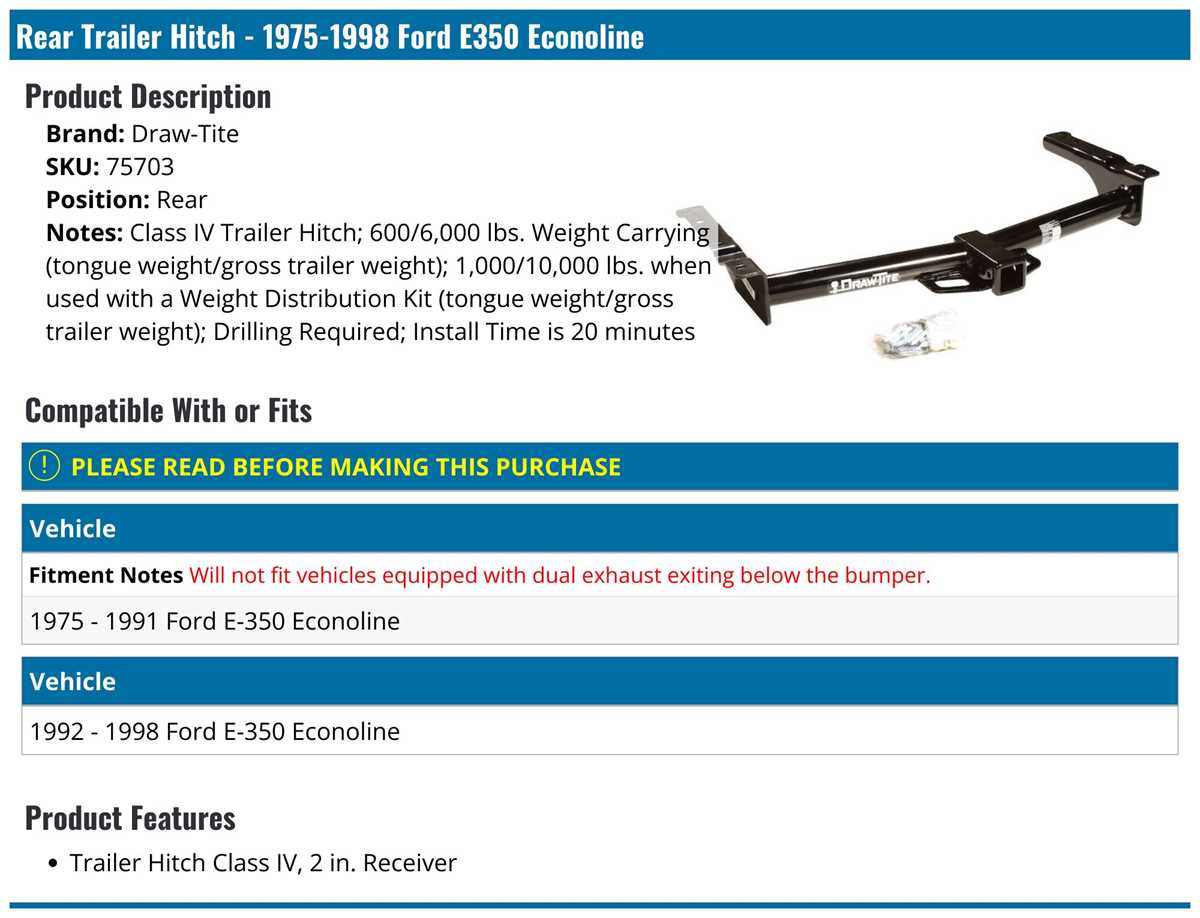 van ford e350 parts diagram van ford e350 parts diagram