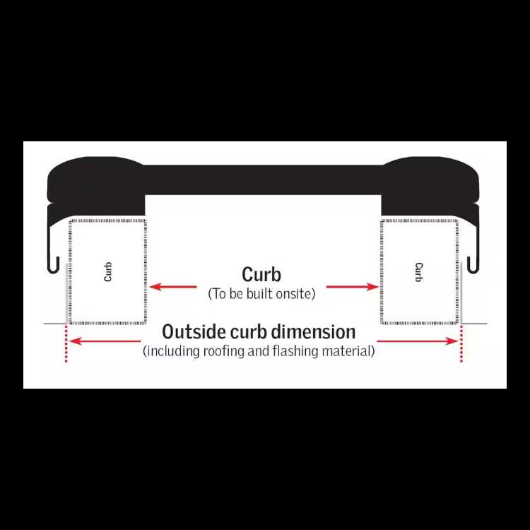 velux skylight parts diagram velux skylight parts diagram