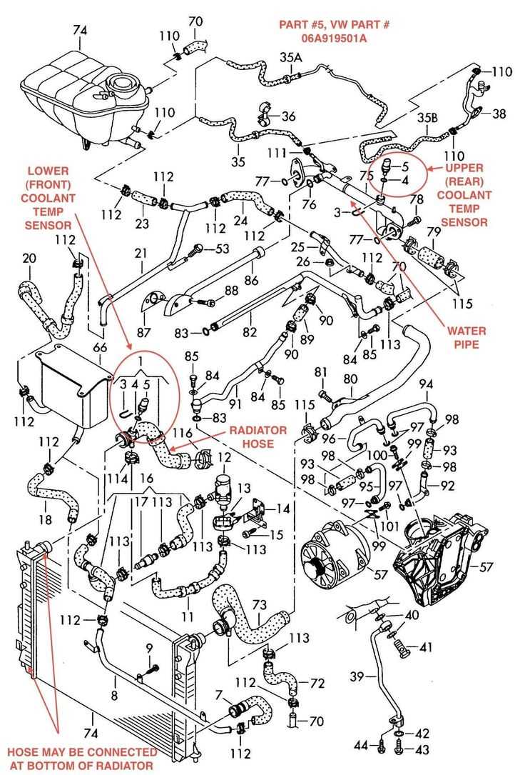 vw 2.0 engine parts diagram vw 2.0 engine parts diagram