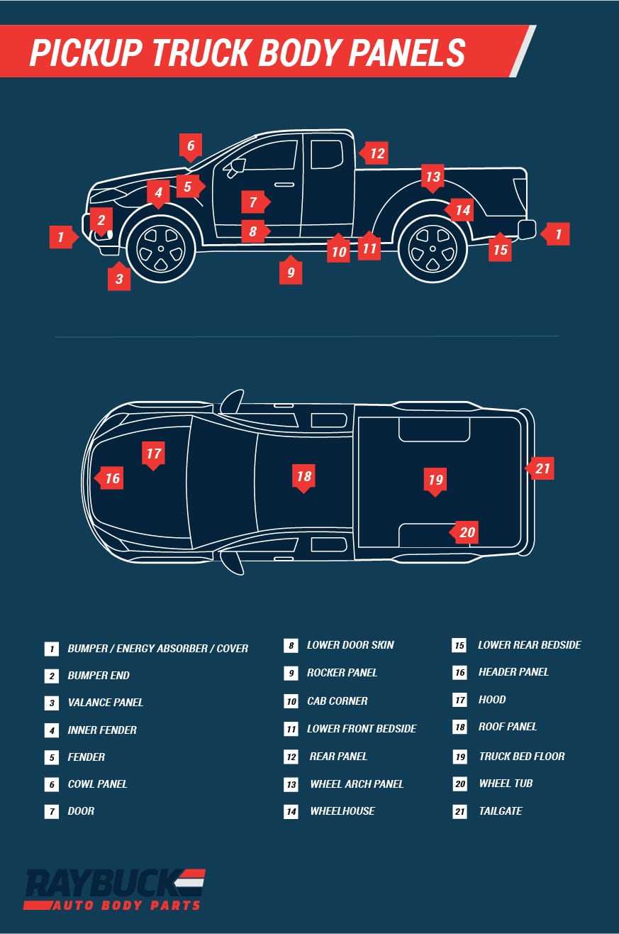 well labelled diagram toyota corolla engine parts names