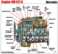 well labelled diagram toyota corolla engine parts names