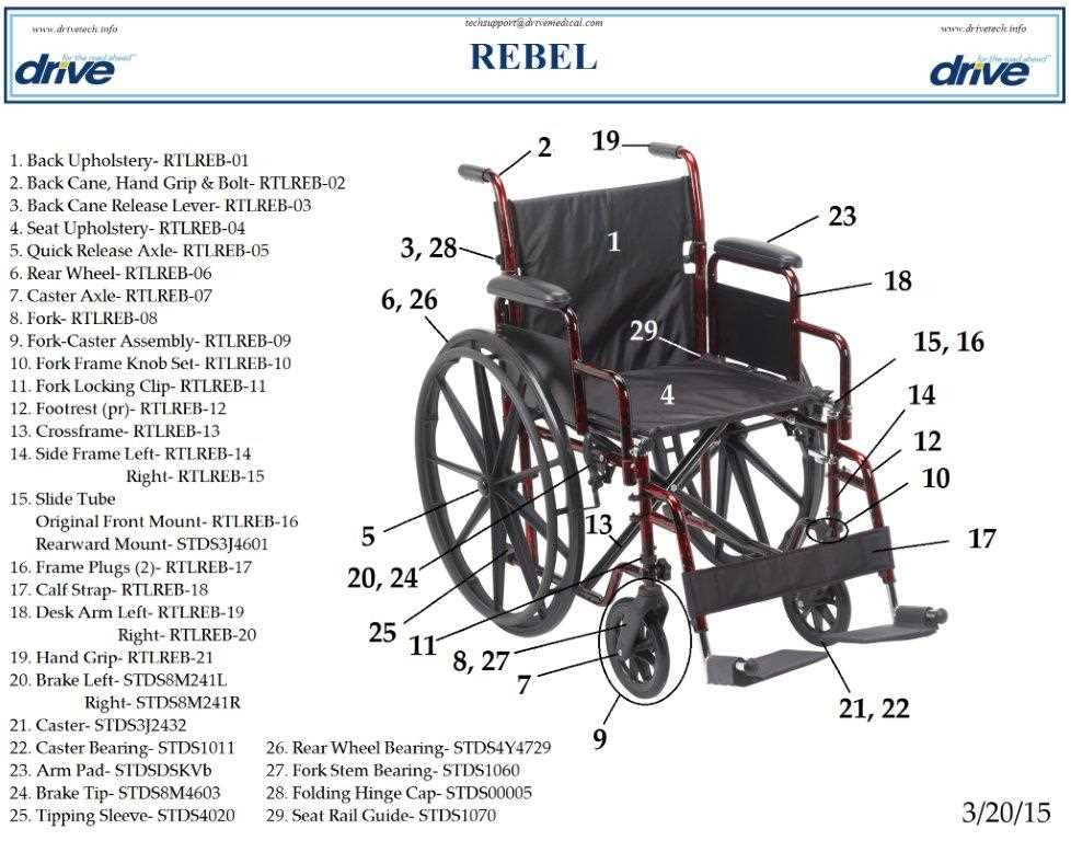 wheelchair diagram parts