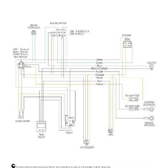 wright mower parts diagram