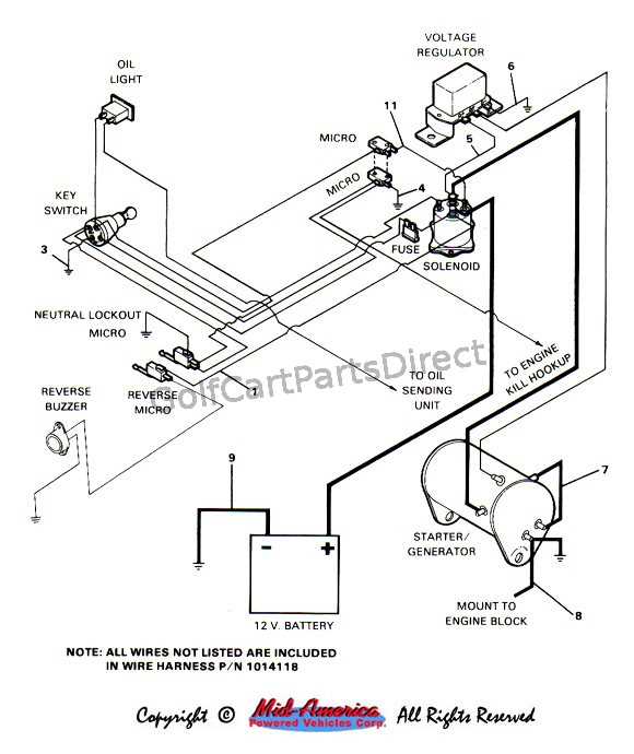 yamaha golf cart parts diagram yamaha golf cart parts diagram