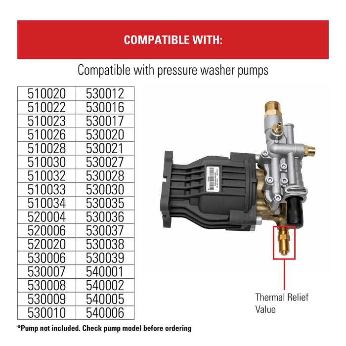 aaa pressure washer pump parts diagram aaa pressure washer pump parts diagram