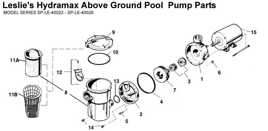above ground pool parts diagram above ground pool parts diagram