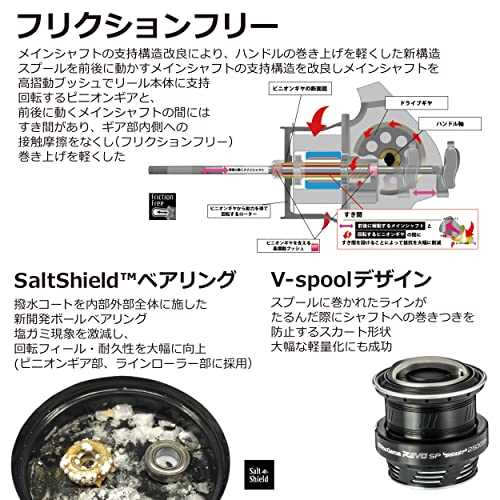 abu garcia parts diagram abu garcia parts diagram