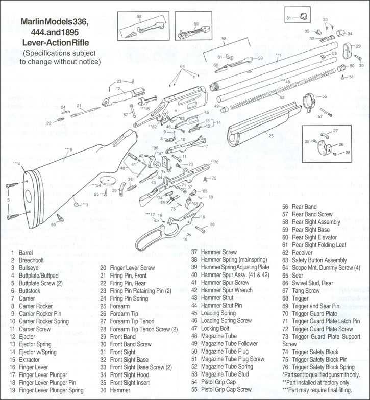 action assembly marlin model 60 parts diagram
