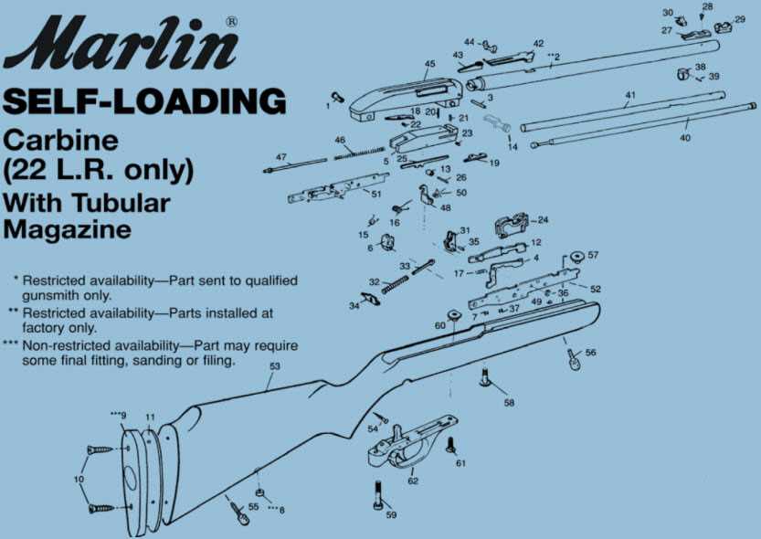 action assembly marlin model 60 parts diagram