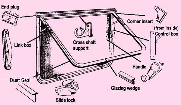 rv window parts diagram rv window parts diagram