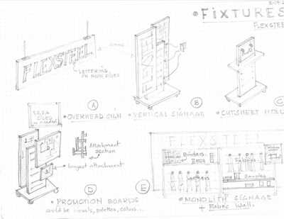 flexsteel recliner parts diagram flexsteel recliner parts diagram
