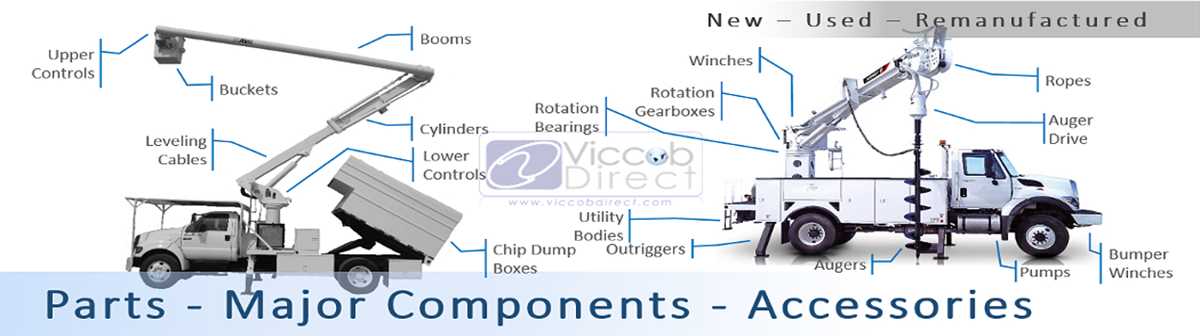 altec bucket truck parts diagram altec bucket truck parts diagram