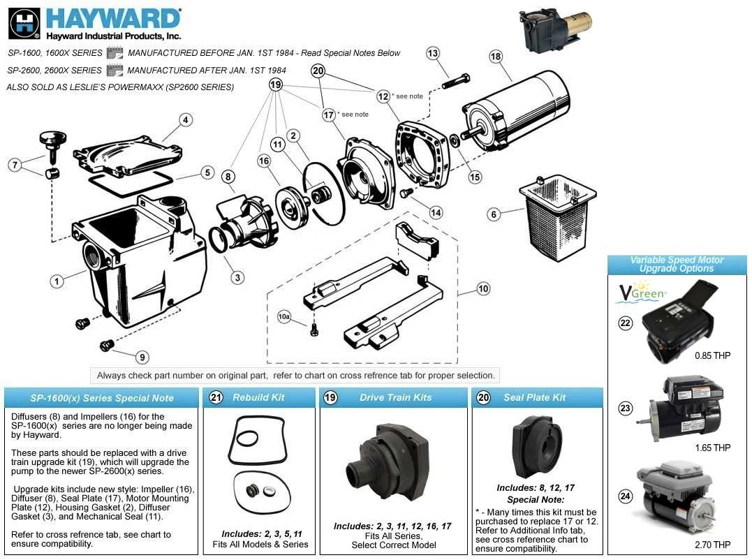 1.5 hp hayward pool pump parts diagram