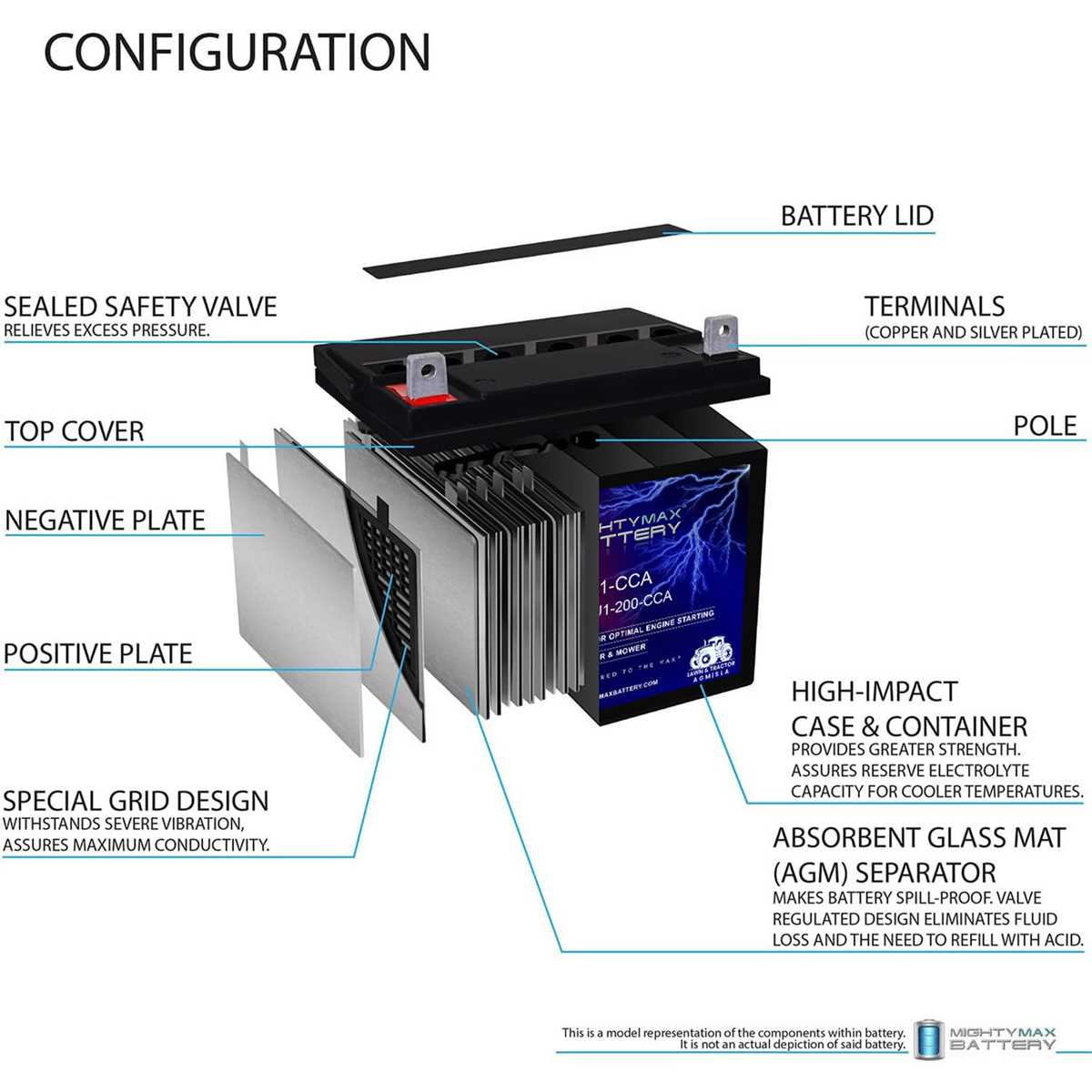 scag freedom z parts diagram