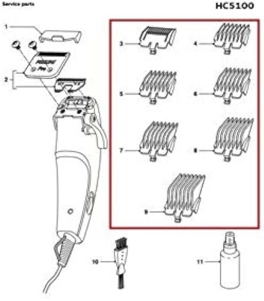 assembly wahl clipper parts diagram
