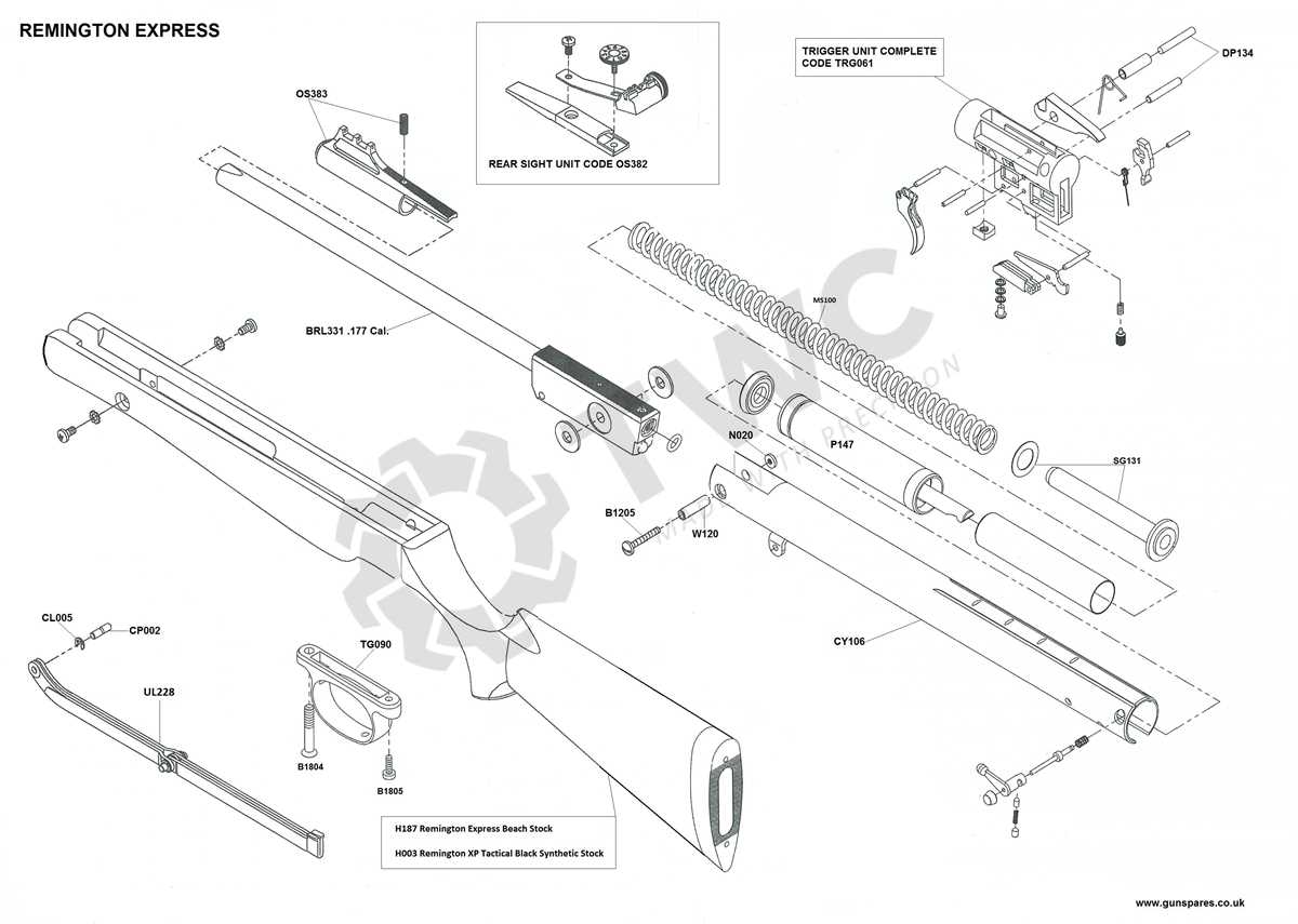 870 remington parts diagram