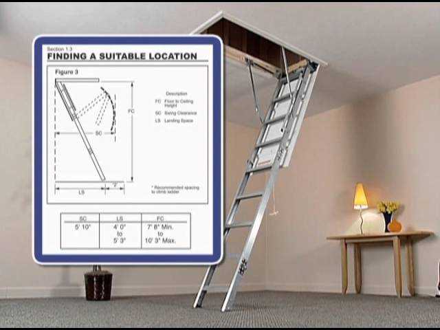 attic ladder parts diagram attic ladder parts diagram