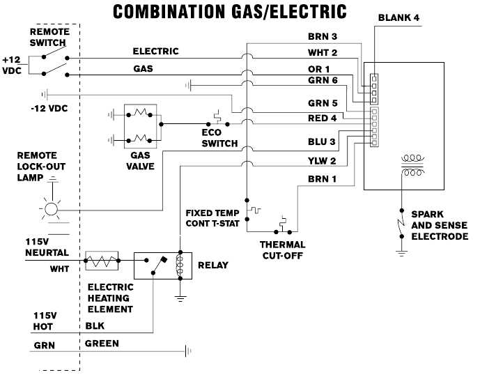 atwood rv water heater parts diagram