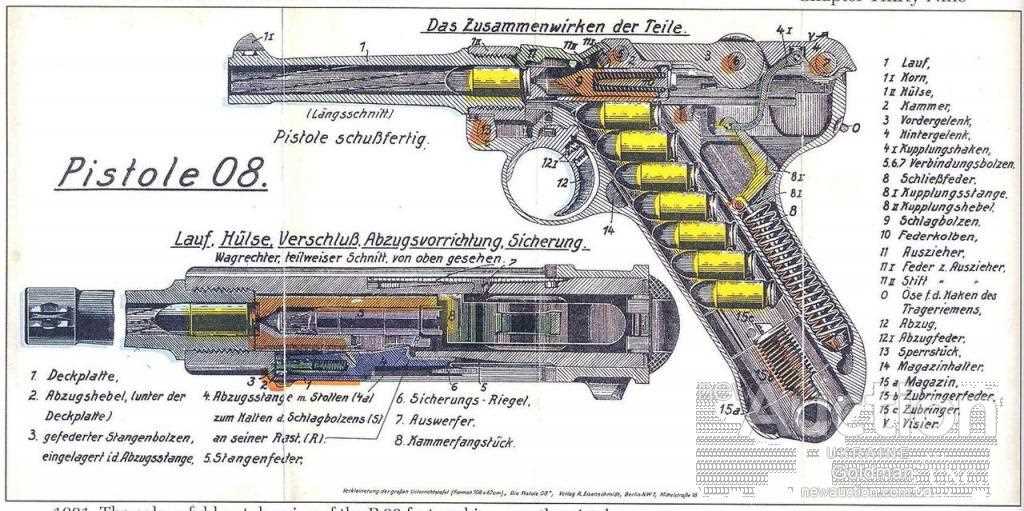 luger parts diagram