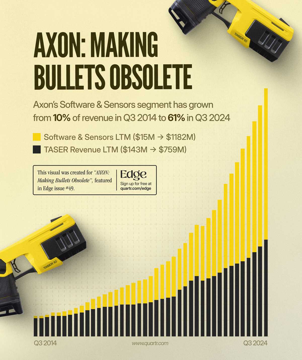 axon taser 10 parts diagram