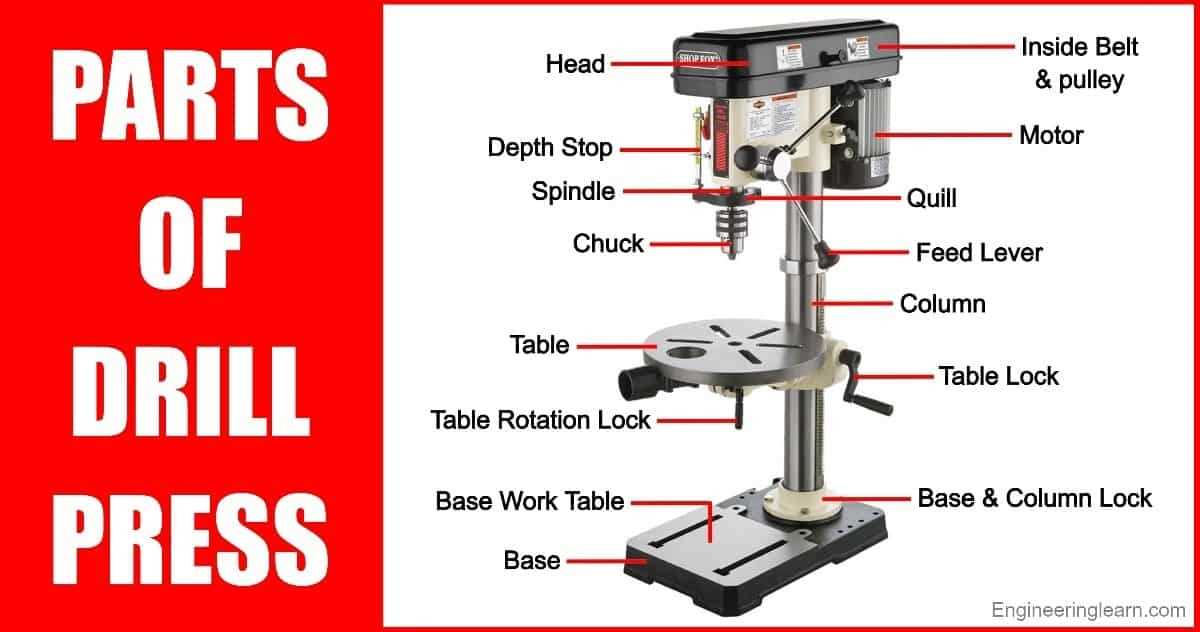 drill press parts diagram drill press parts diagram