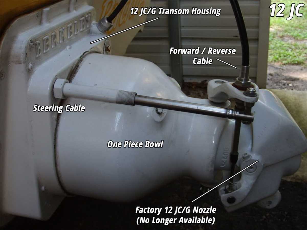 berkeley pump parts diagram berkeley pump parts diagram
