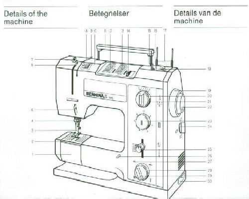 bernina parts diagram