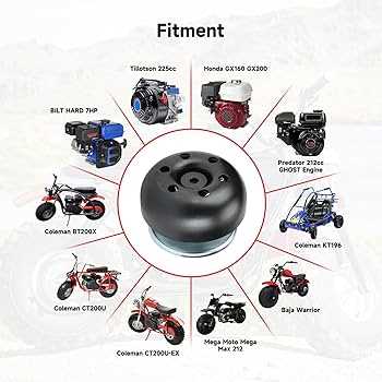 coleman bt200x parts diagram coleman bt200x parts diagram