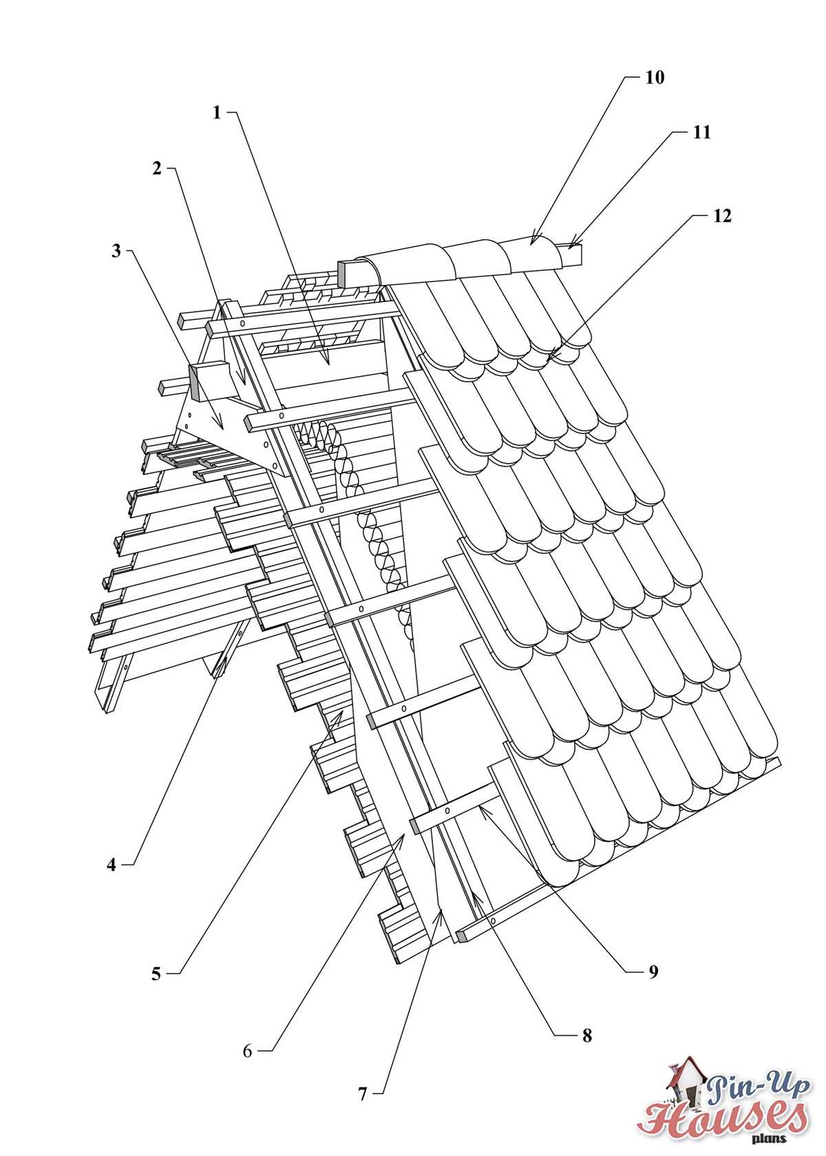 diagram parts of a roof