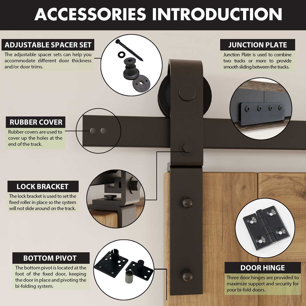 bifold door parts diagram