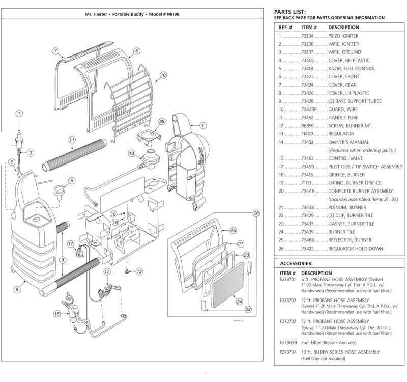 big buddy heater parts diagram big buddy heater parts diagram