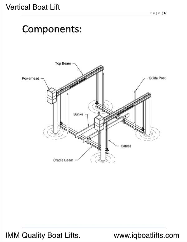 boat lift parts diagram boat lift parts diagram
