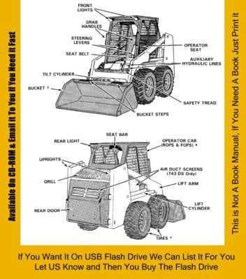 bobcat 763 parts diagram bobcat 763 parts diagram