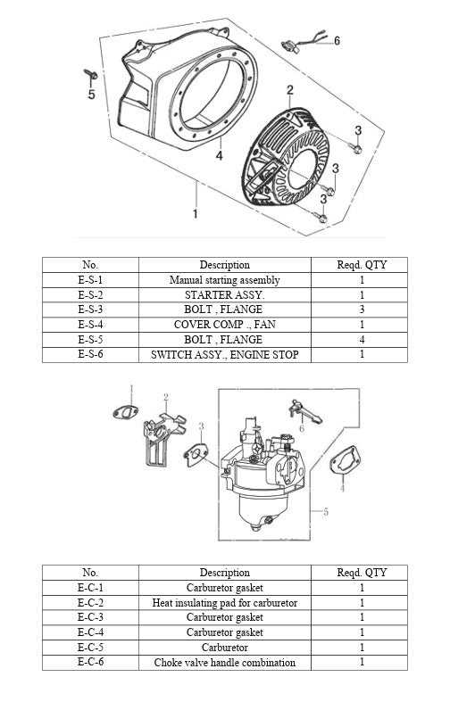plate compactor parts diagram plate compactor parts diagram