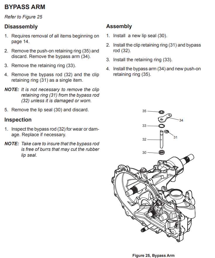 hydro gear zt 2800 parts diagram hydro gear zt 2800 parts diagram