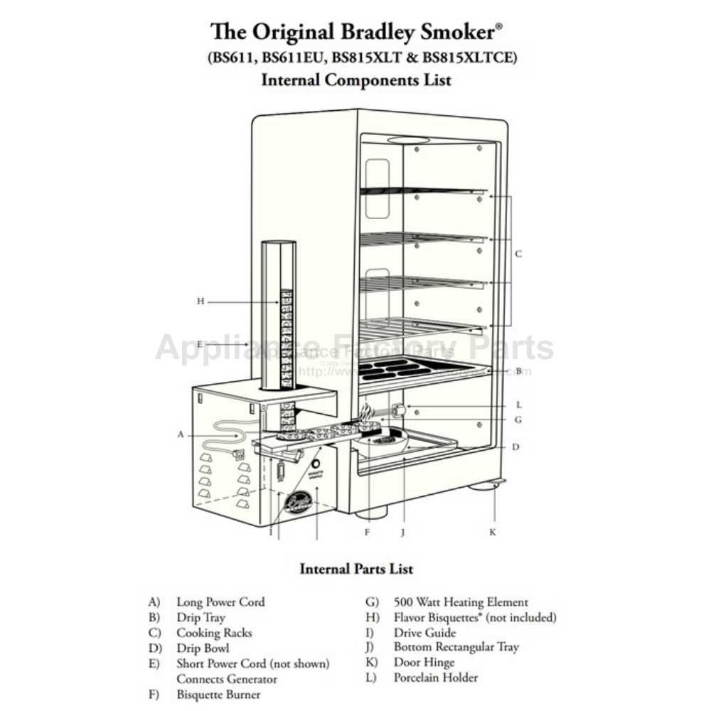 bradley smoker parts diagram bradley smoker parts diagram