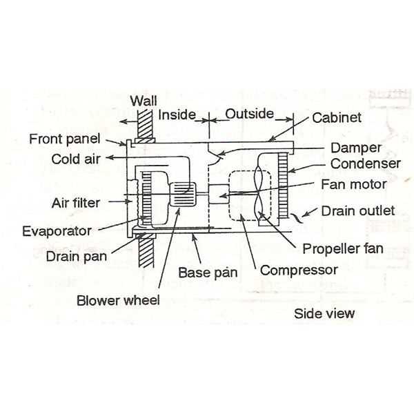 a/c parts diagram a/c parts diagram