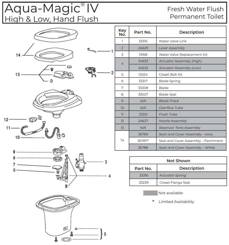 camper toilet parts diagram camper toilet parts diagram