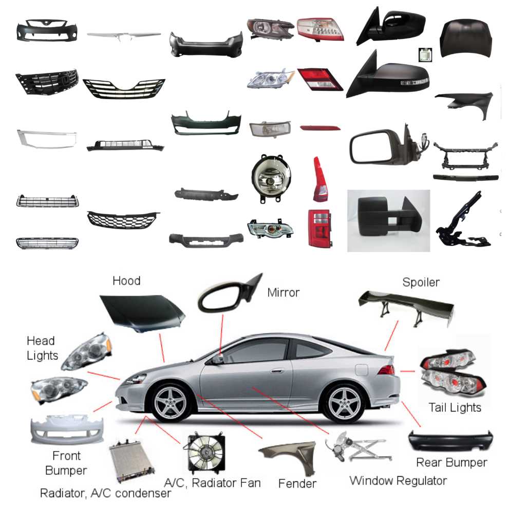 car parts exterior diagram car parts exterior diagram