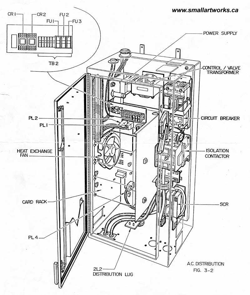 carrier furnace parts diagram